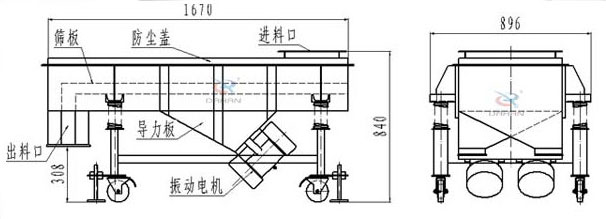 直線振動篩右側(cè)于前側(cè)內(nèi)部解析圖
